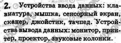 ГДЗ Інформатика 5 клас сторінка §2.1 Впр.2